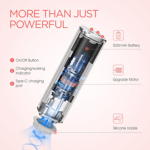 VOYOR compact design for travel, fits easily in a bag.