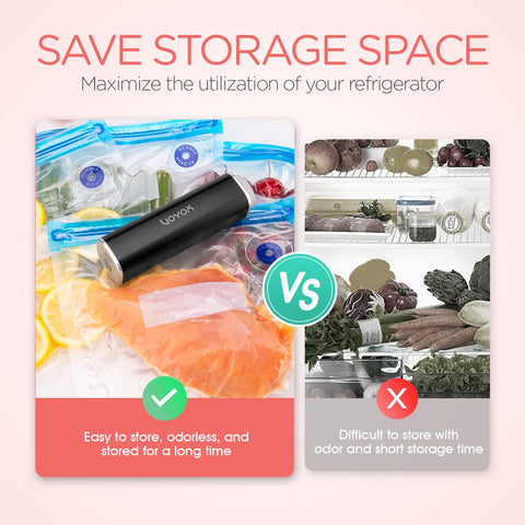 VOYOR food-grade bags, waterproof and reusable after cleaning.