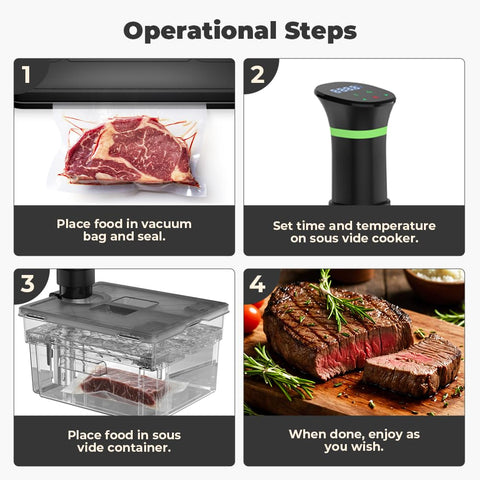 Vpcok Direct fits most sous vide machines for quick setup.