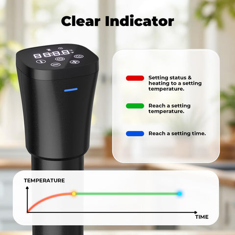 Vpcok Direct sous vide machine control panel with clear settings for precise cooking.