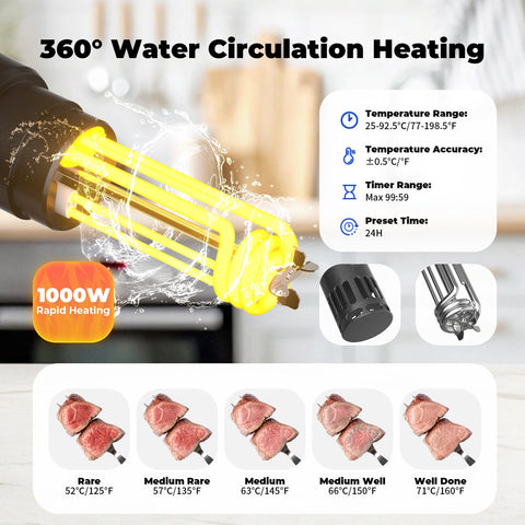 Vpcok Direct 1000W heater and circulation for uniform results.
