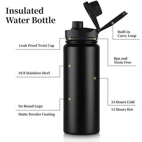VQRRCKI bottle with wide mouth lid for easy filling and cleaning