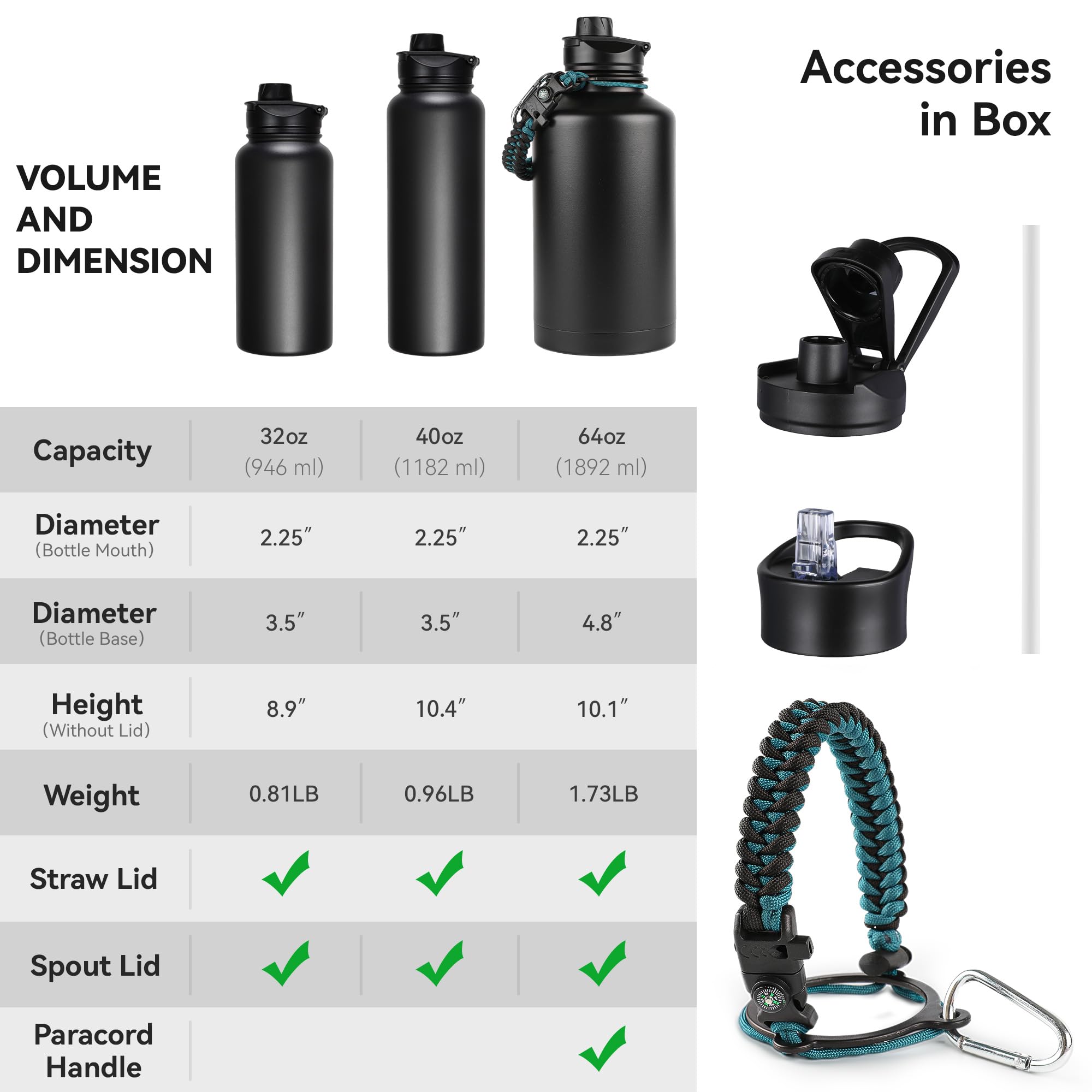 VQRRCKI bottle fits cup holders and pockets for on-the-go hydration.