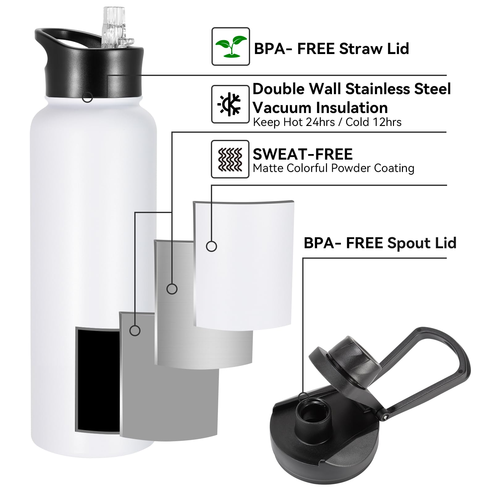 VQRRCKI 40 oz bottle vacuum-wall detail illustrating durable insulation.