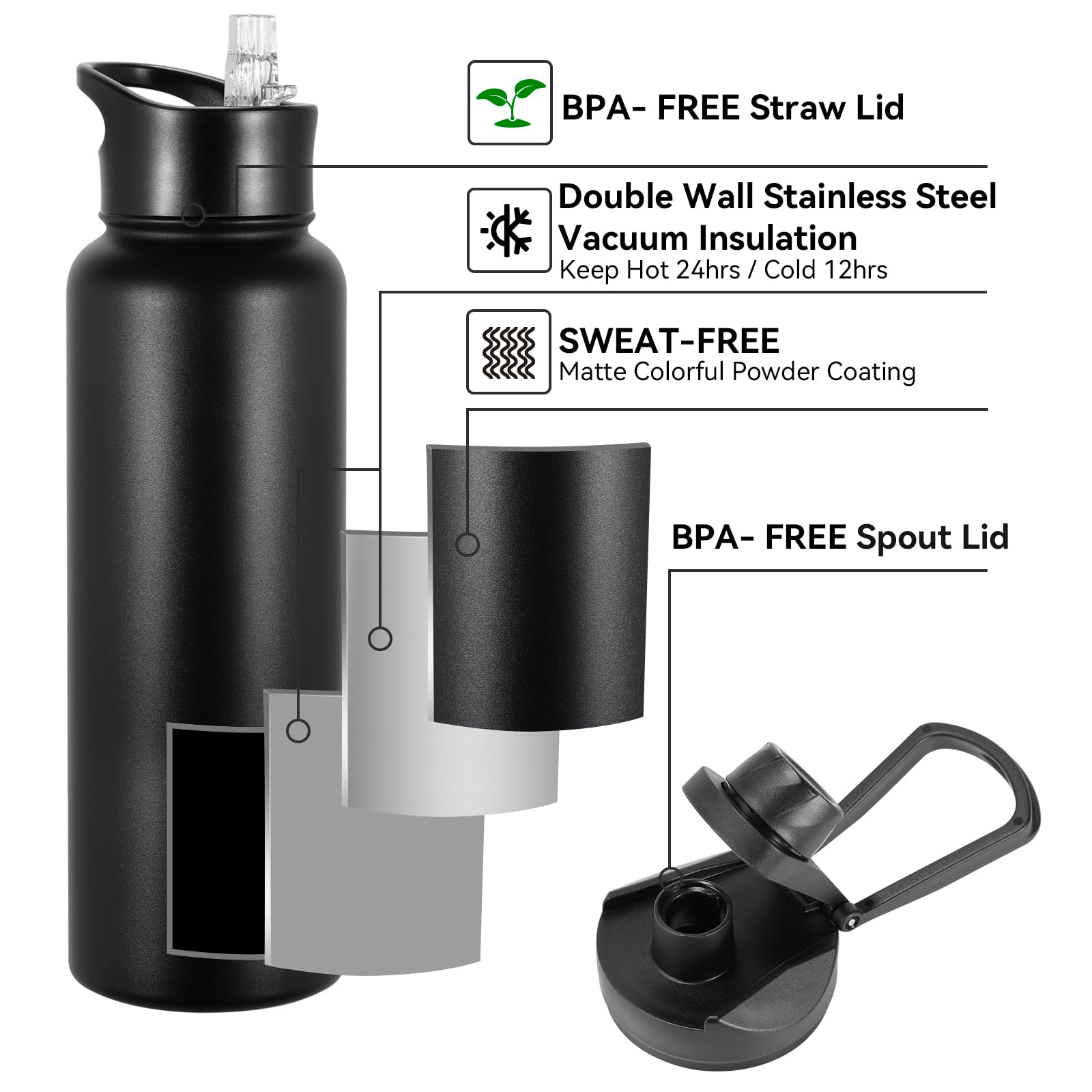 VQRRCKI double-wall vacuum tech keeps beverage temperature longer