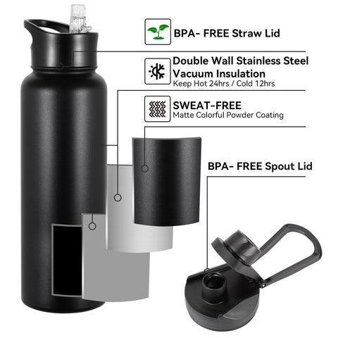 VQRRCKI double-wall vacuum tech keeps beverage temperature longer