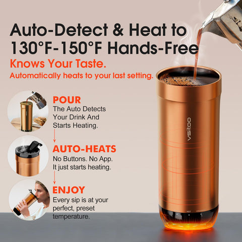 VSITOO S5 AI sensor with display auto-heats your drink