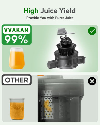 VVAKAM BPA-free materials with safety shutoff for peace of mind