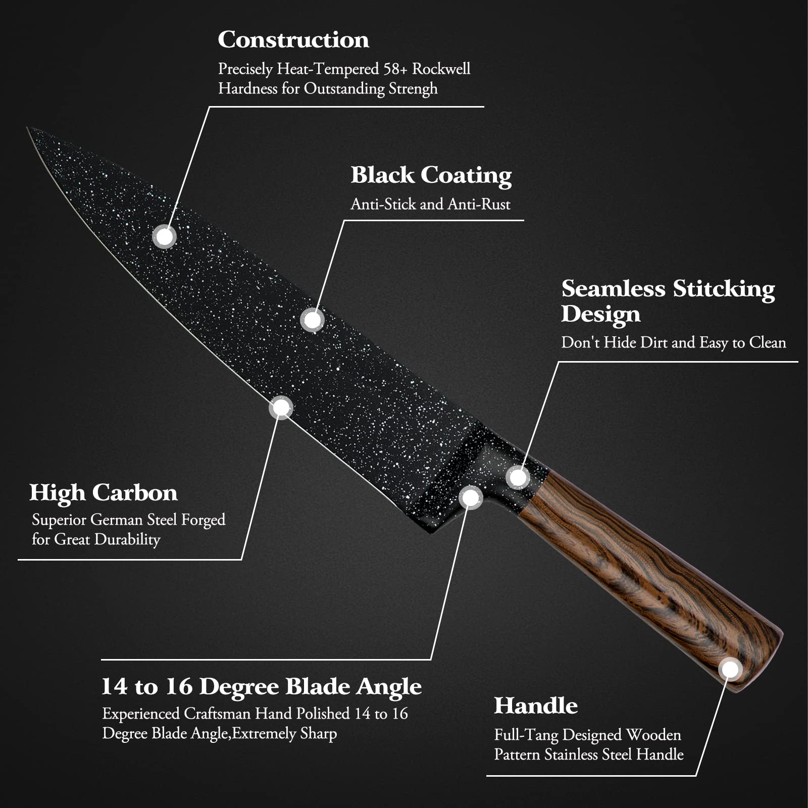 Vvwgkpk 5-inch utility knife for versatile prep jobs.