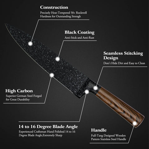 Vvwgkpk 5-inch utility knife for versatile prep jobs.