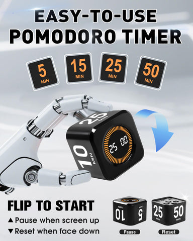 WAFHX Pomodoro Timer Cube display closeup with backlight for readability.