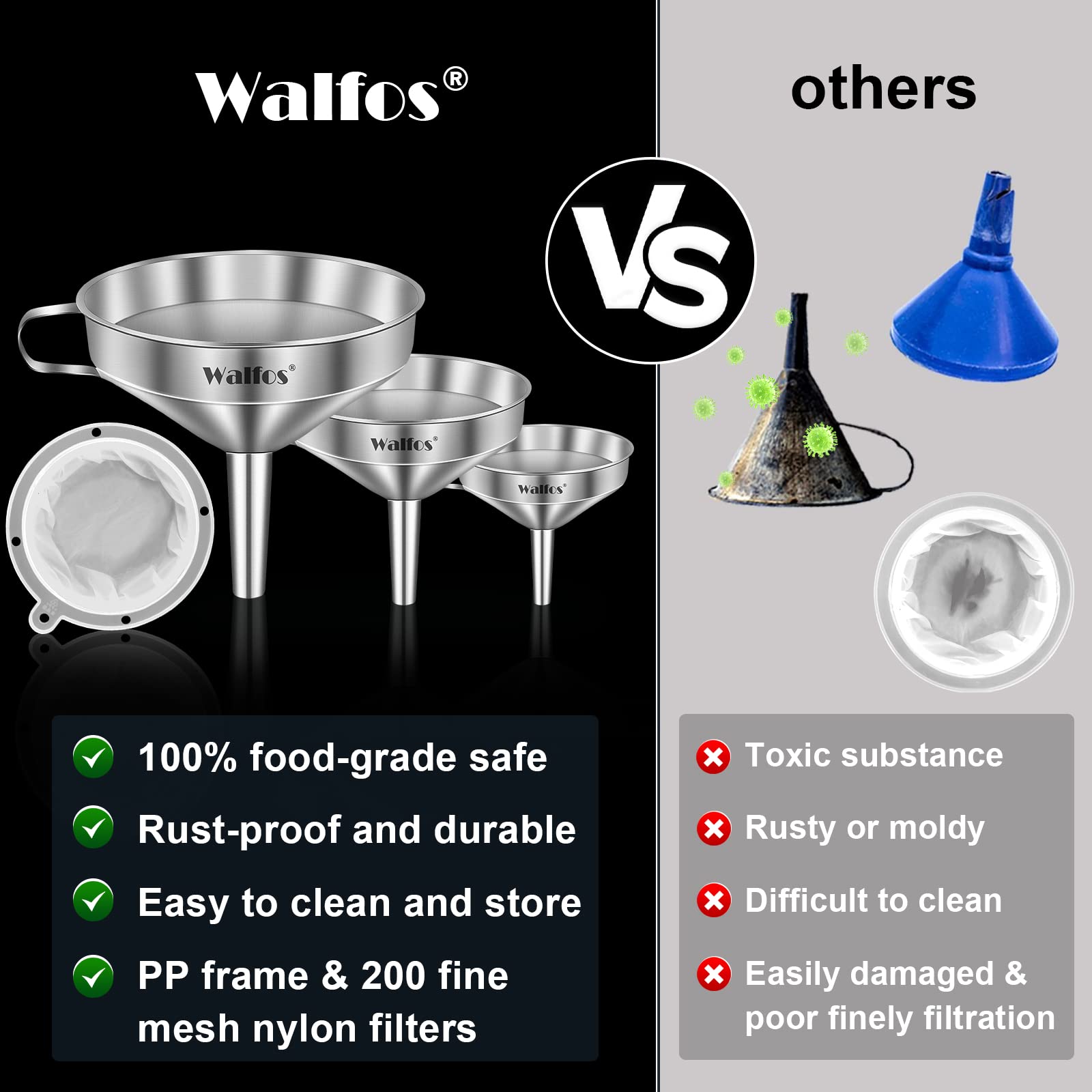 Walfos 5-7-inch mouth funnel with long stem for controlled refilling