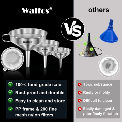 Walfos 5-7-inch mouth funnel with long stem for controlled refilling