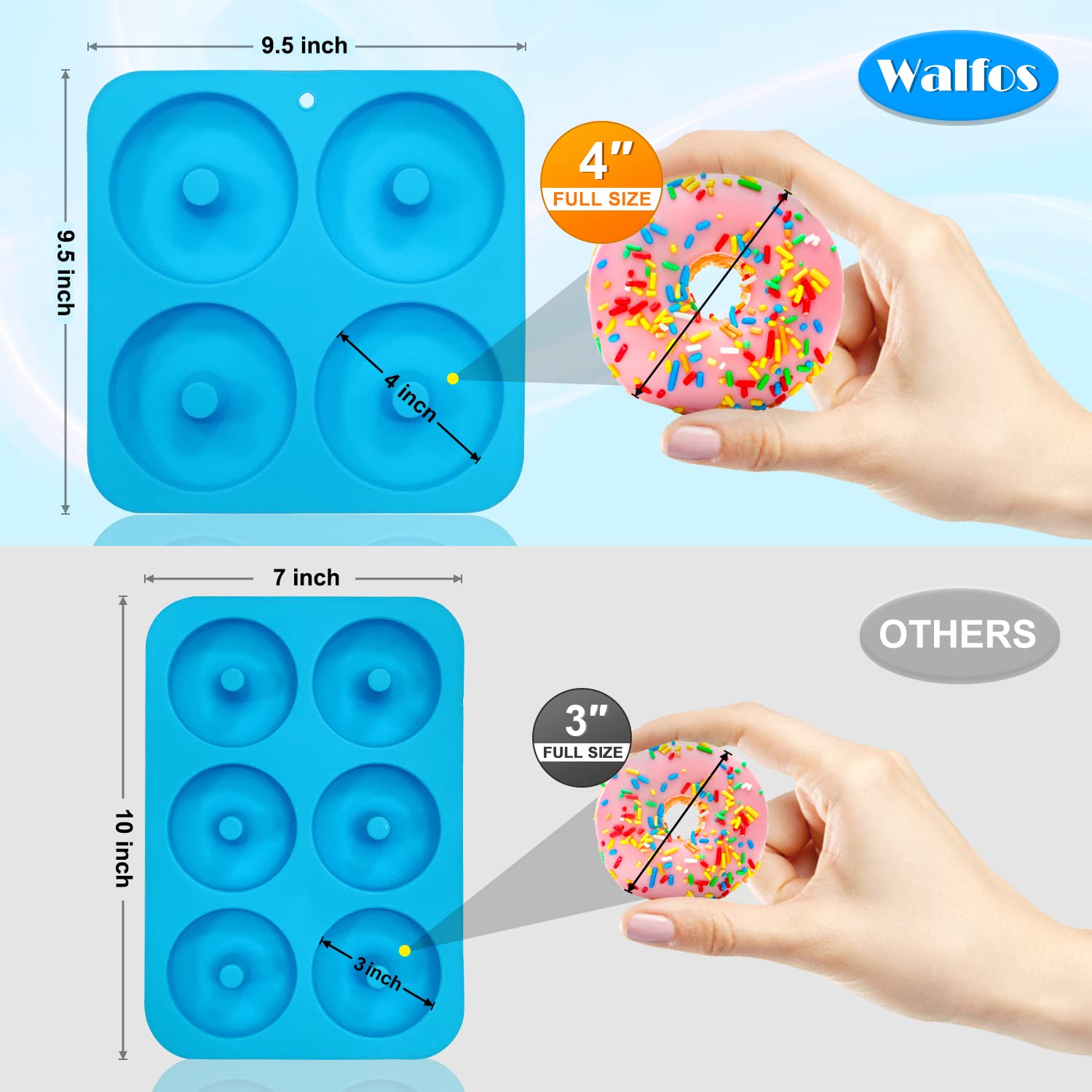 Walfos donut mold non-stick release minimizes sticking and cleanup.