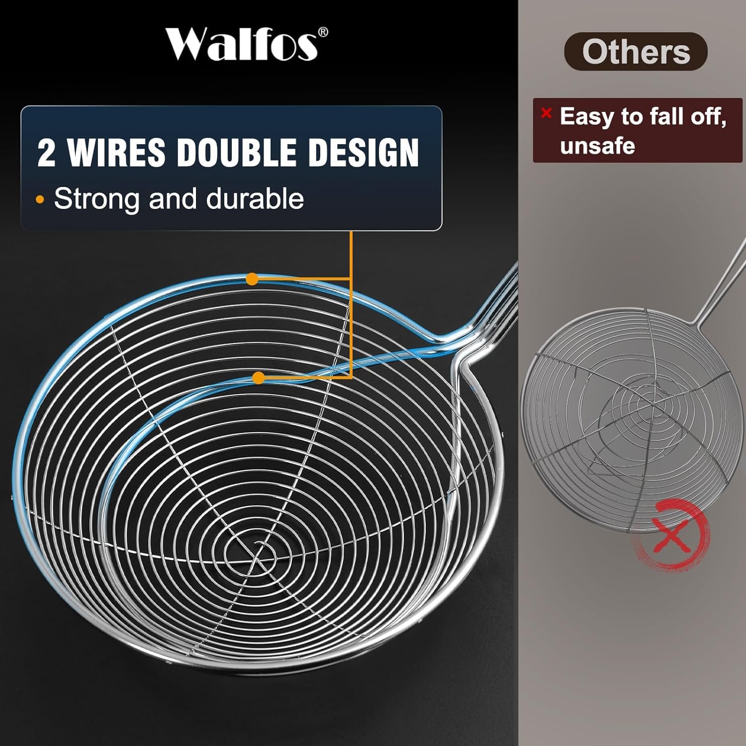 Walfos hanging storage holes help dry and tidy your kitchen tools.