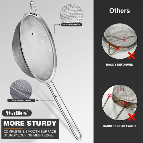 Walfos reinforced-frame design ensures sturdy use and long life.