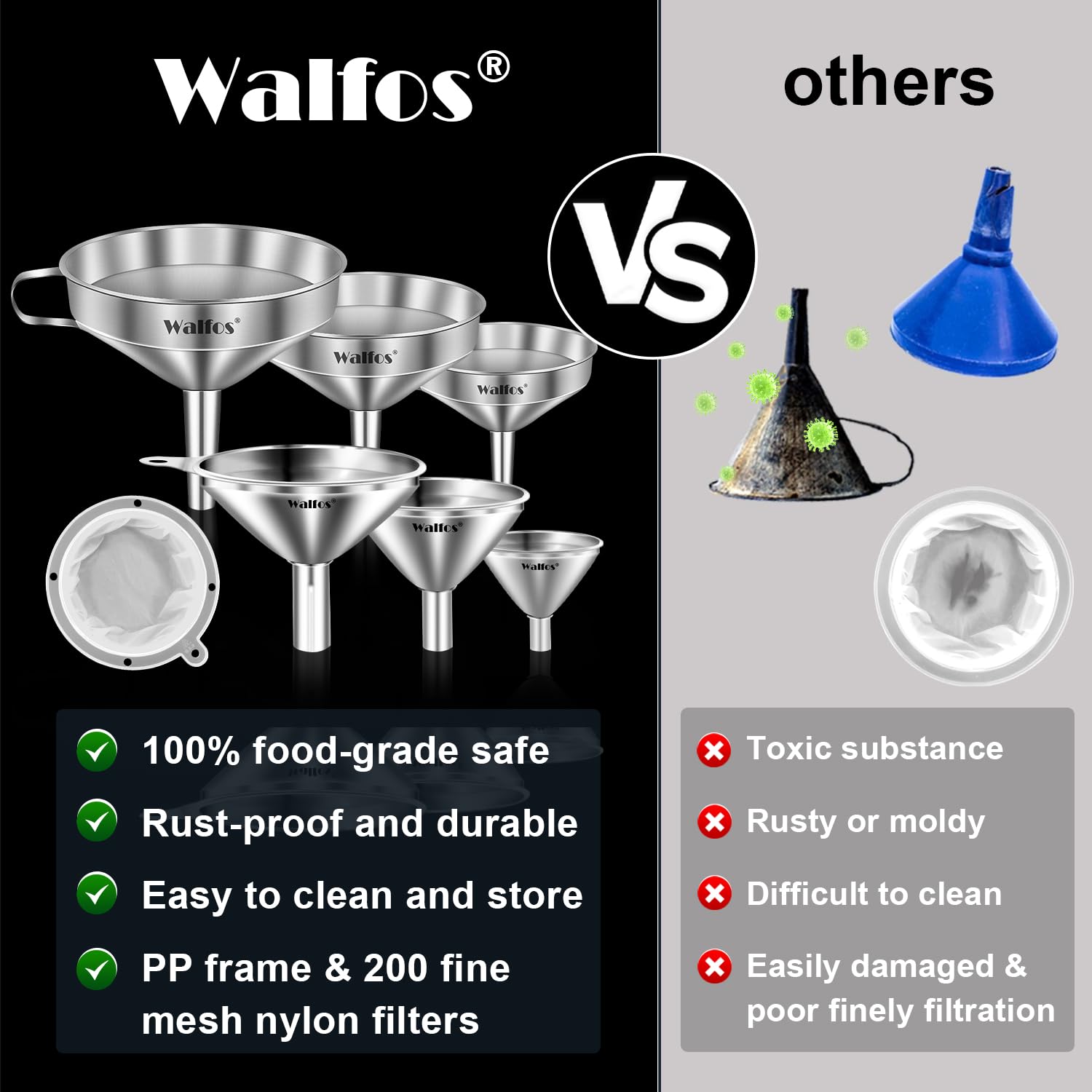 Walfos small-mouth funnel 3 inch for narrow bottles