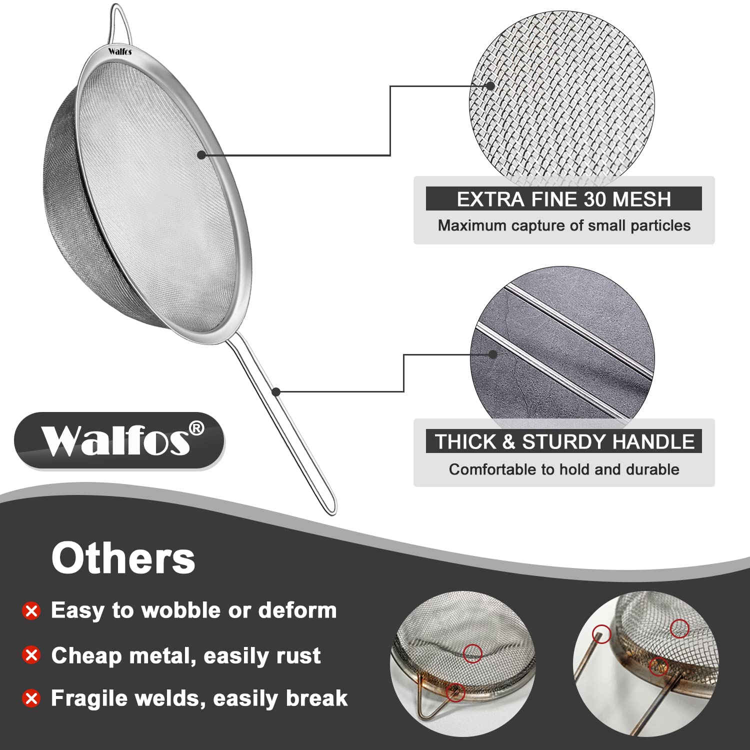 Walfos strainer with hanging ear for space-saving storage.