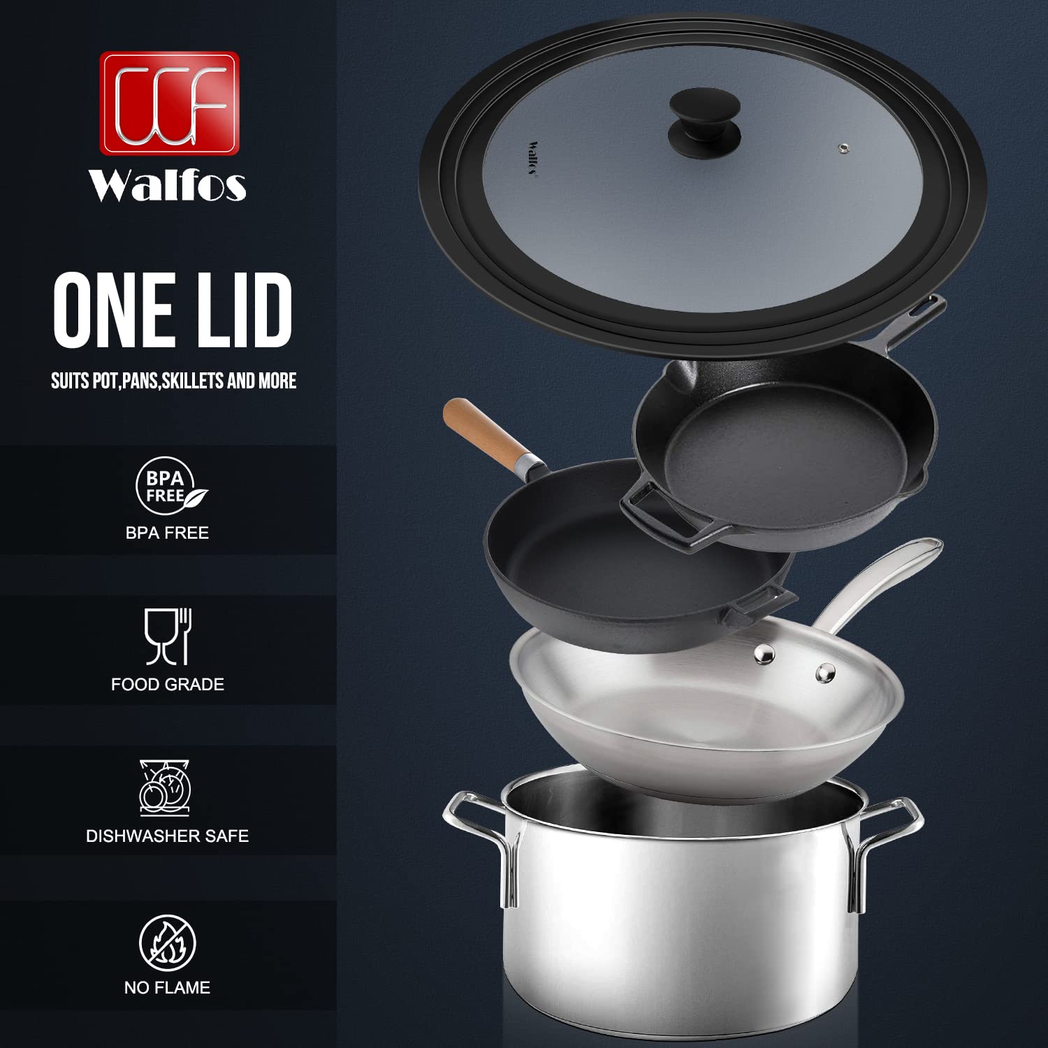 Walfos lid silicone rim provides heat resistance around the edge
