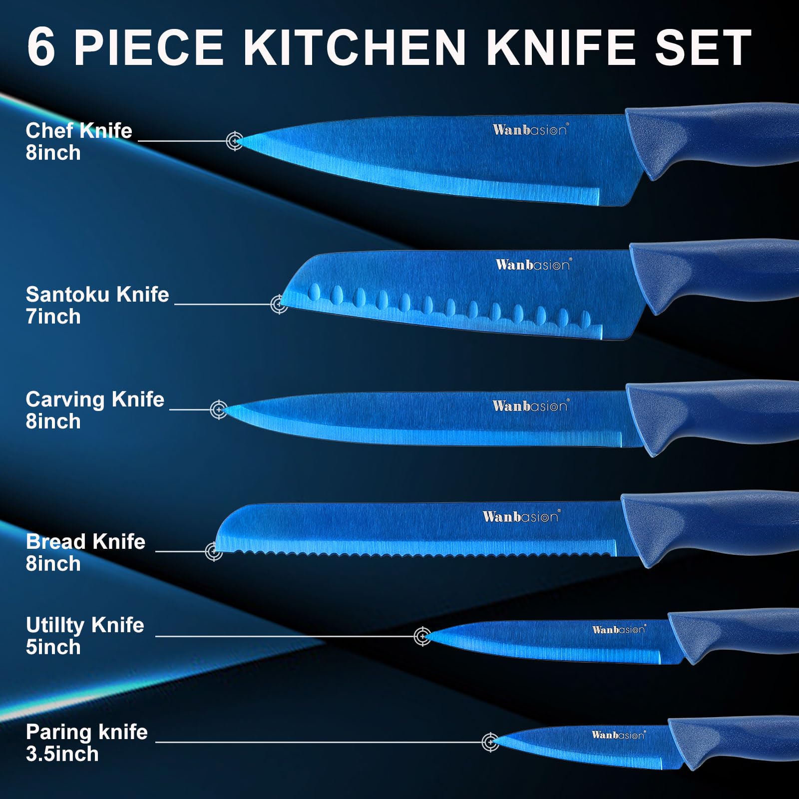 Wanbasion blade edge retention illustration for lasting sharpness.