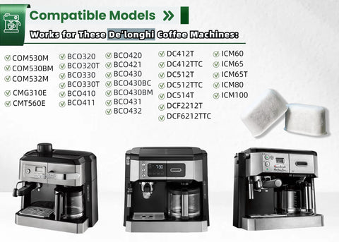 Wangenbro Delonghi compatibility image demonstrates easy, tool-free replacement.