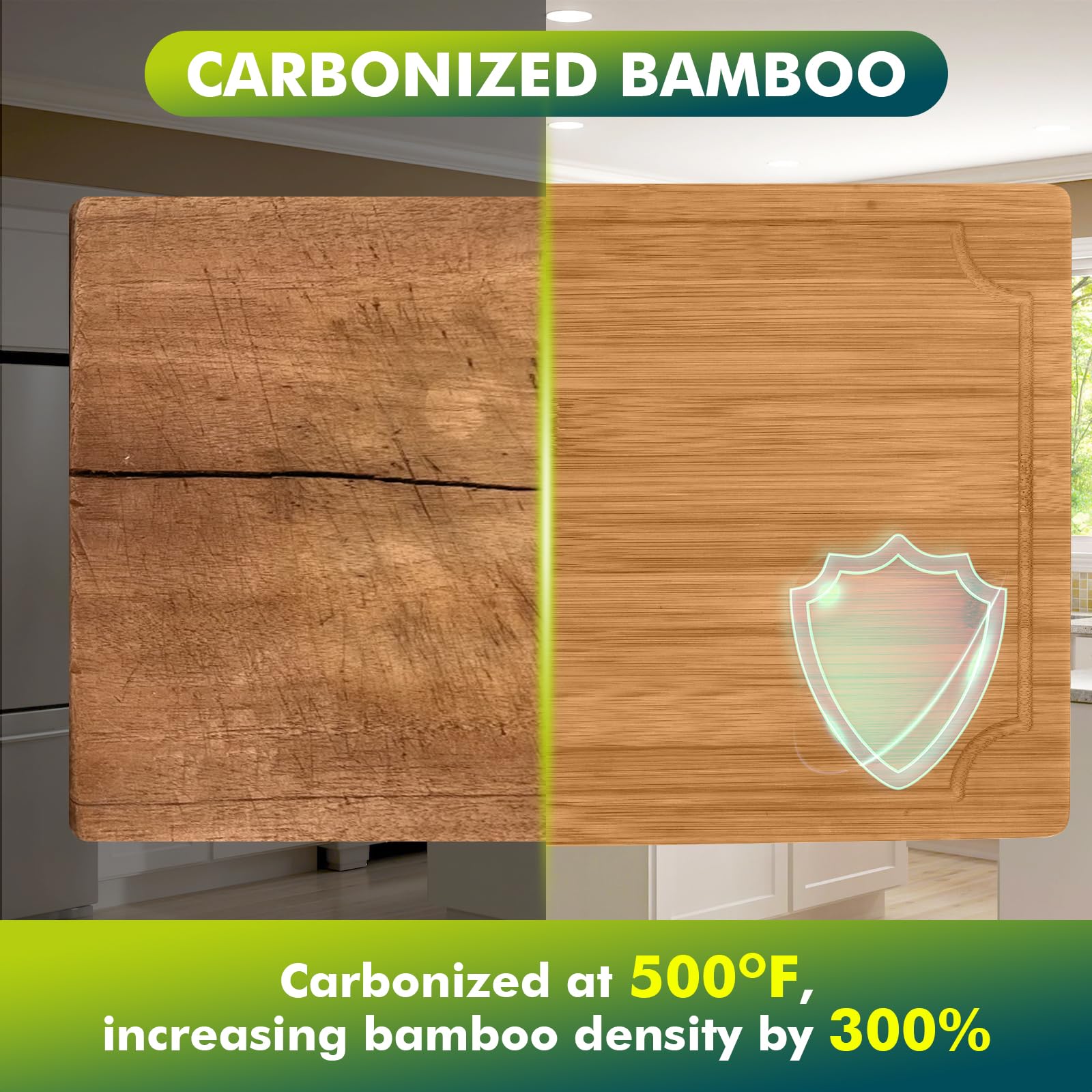 WANGMUXIA three-piece cutting board set displayed together for variety