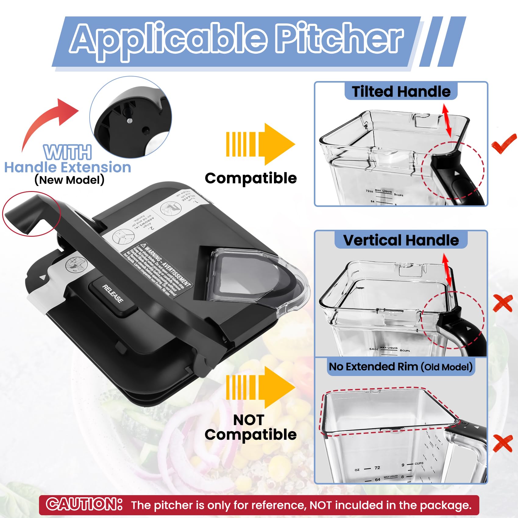 WARDFYT locking lid attachment-fit view demonstrates secure attachment to Ninja 72 oz pitcher