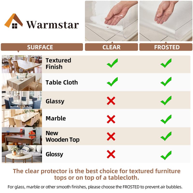 Warmstar clear protector on dining setup highlights crystal clarity and protection.