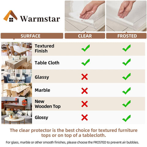 Warmstar clear protector on dining setup highlights crystal clarity and protection.