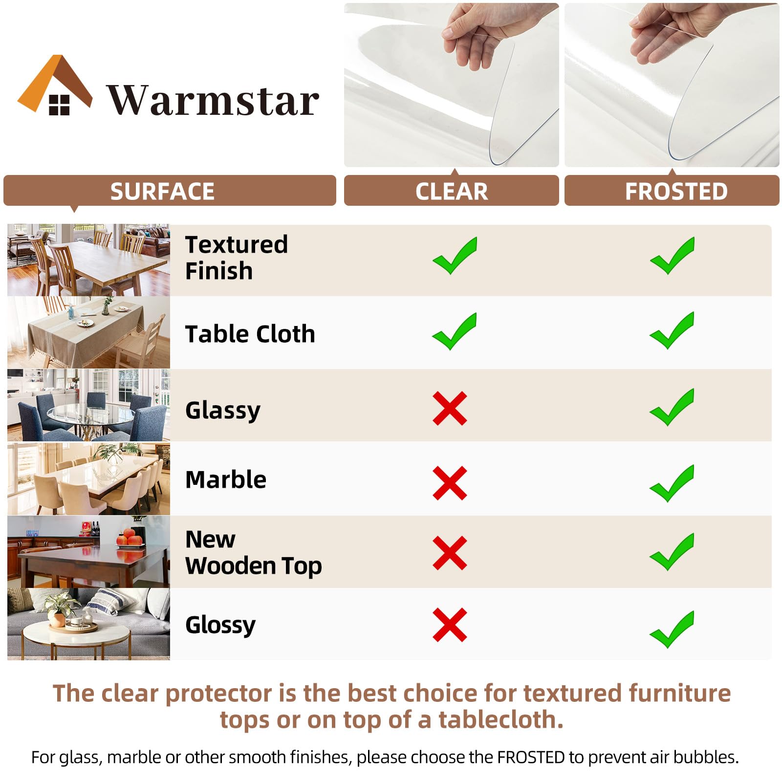 Warmstar kitchen-dining protector covers large surfaces for meals and crafts.