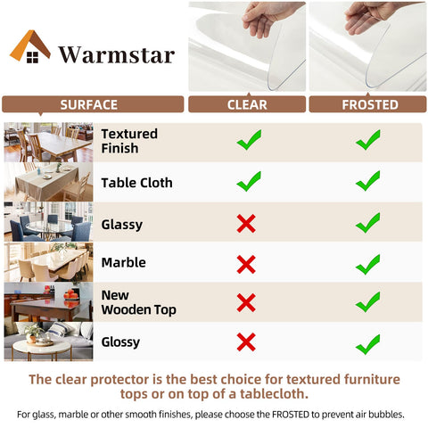 Warmstar kitchen-dining protector covers large surfaces for meals and crafts.