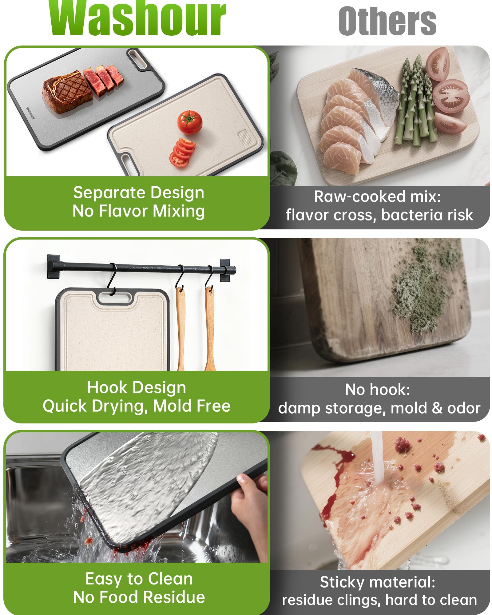 Washour non-slip surface keeps board steady during chopping