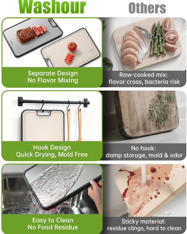 Washour non-slip surface keeps board steady during chopping