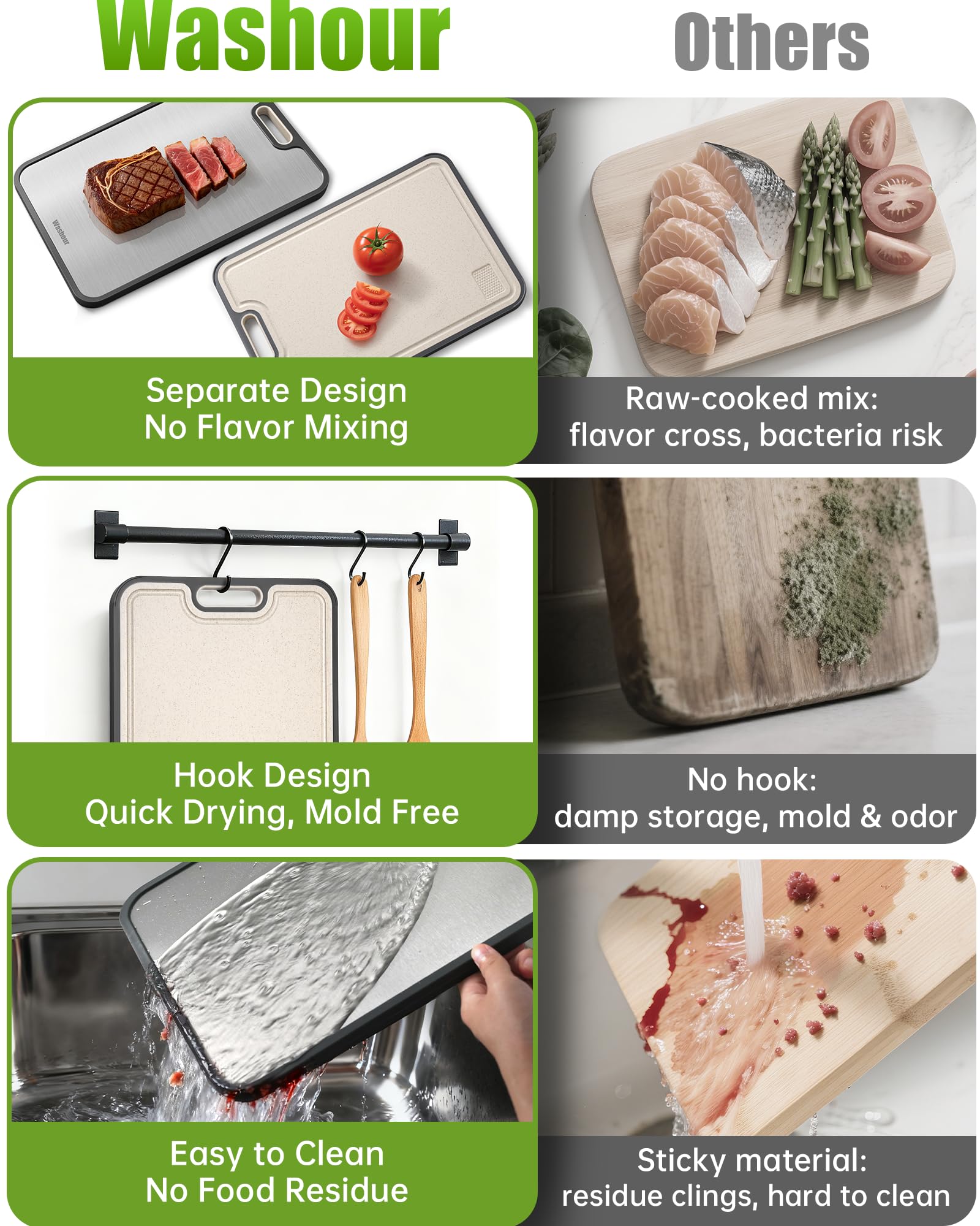 Washour cutting board with non-slip feet for stable cutting.