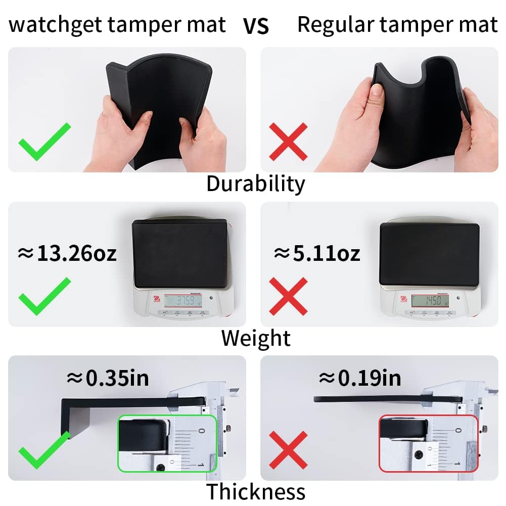 Watchget waterproof silicone pad cleans easily after espresso sessions