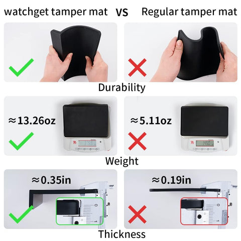 Watchget waterproof silicone pad cleans easily after espresso sessions