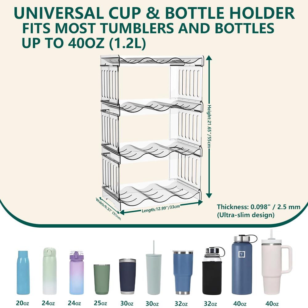 Water Bottle Organizer 40oz tumbler holder shows secure side prongs for upright bottles.