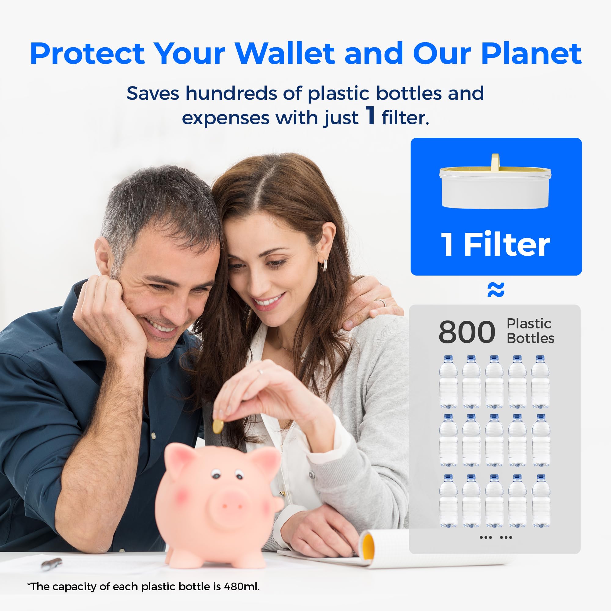 Longer use with 100G lifespan per NSF testing