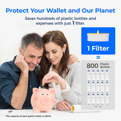 Longer use with 100G lifespan per NSF testing