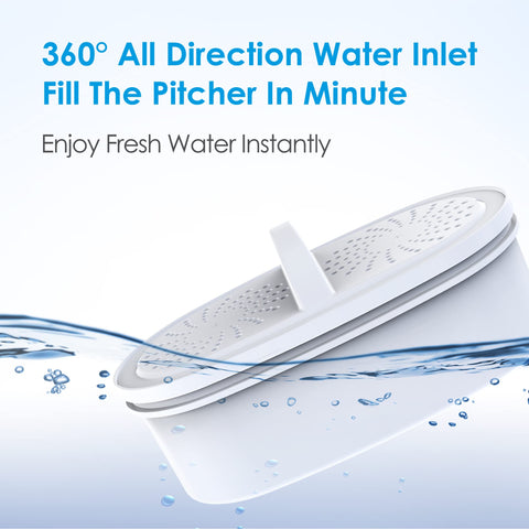 Waterdrop Long-Life Pitcher with sturdy handle for secure pouring