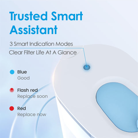 Waterdrop Long-Life Pitcher side view highlights ergonomic handle