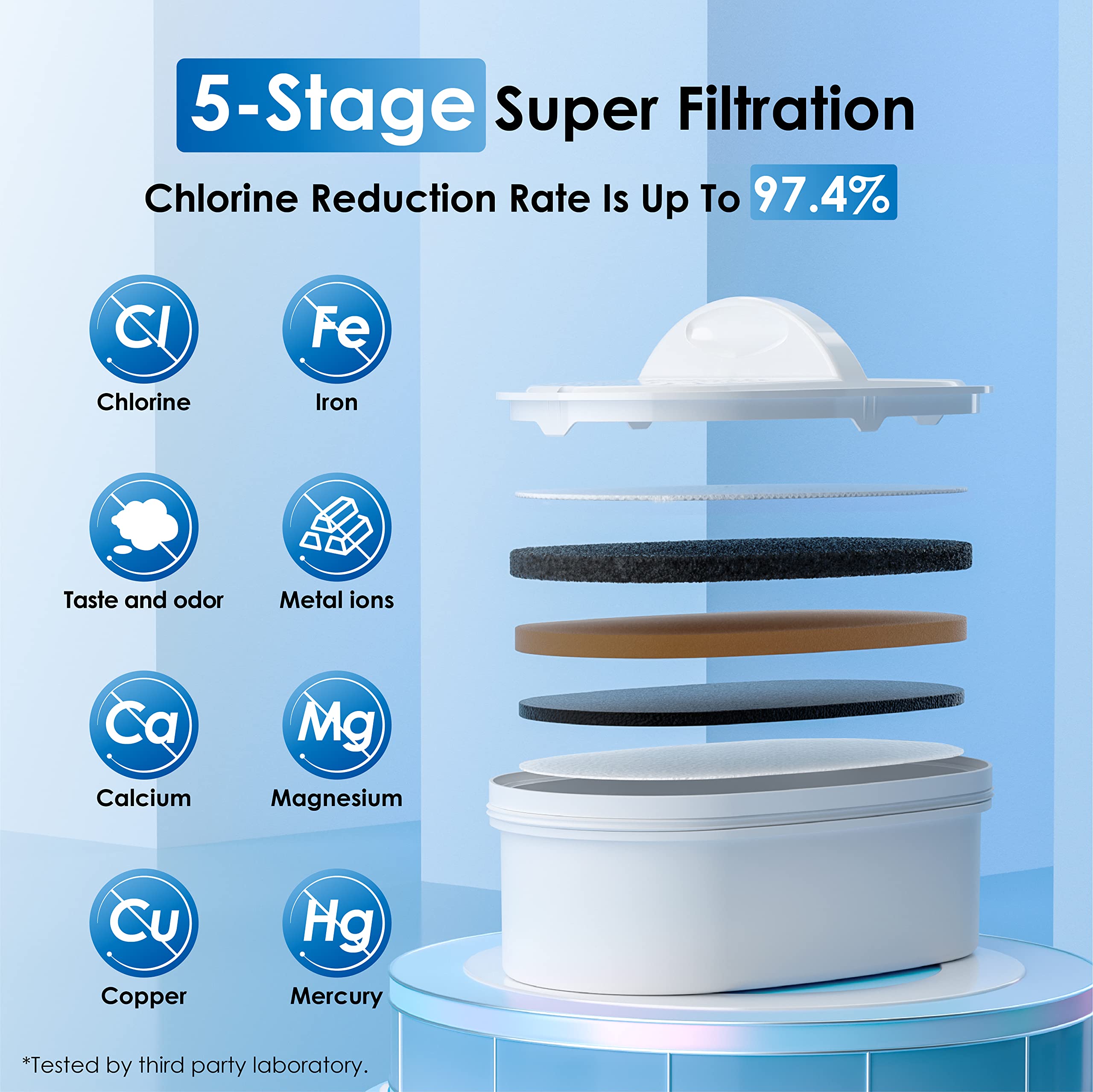 Waterdrop 40-cup capacity dispenser inside fridge for space-saving hydration