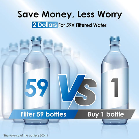 Waterdrop NSF-certified filter reduces PFOA/PFOS and metals.