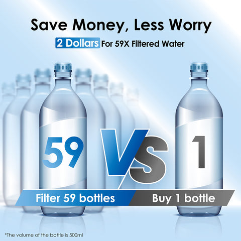 Waterdrop dispenser demonstrates fast filtration with fourfold flow rate for quick refills