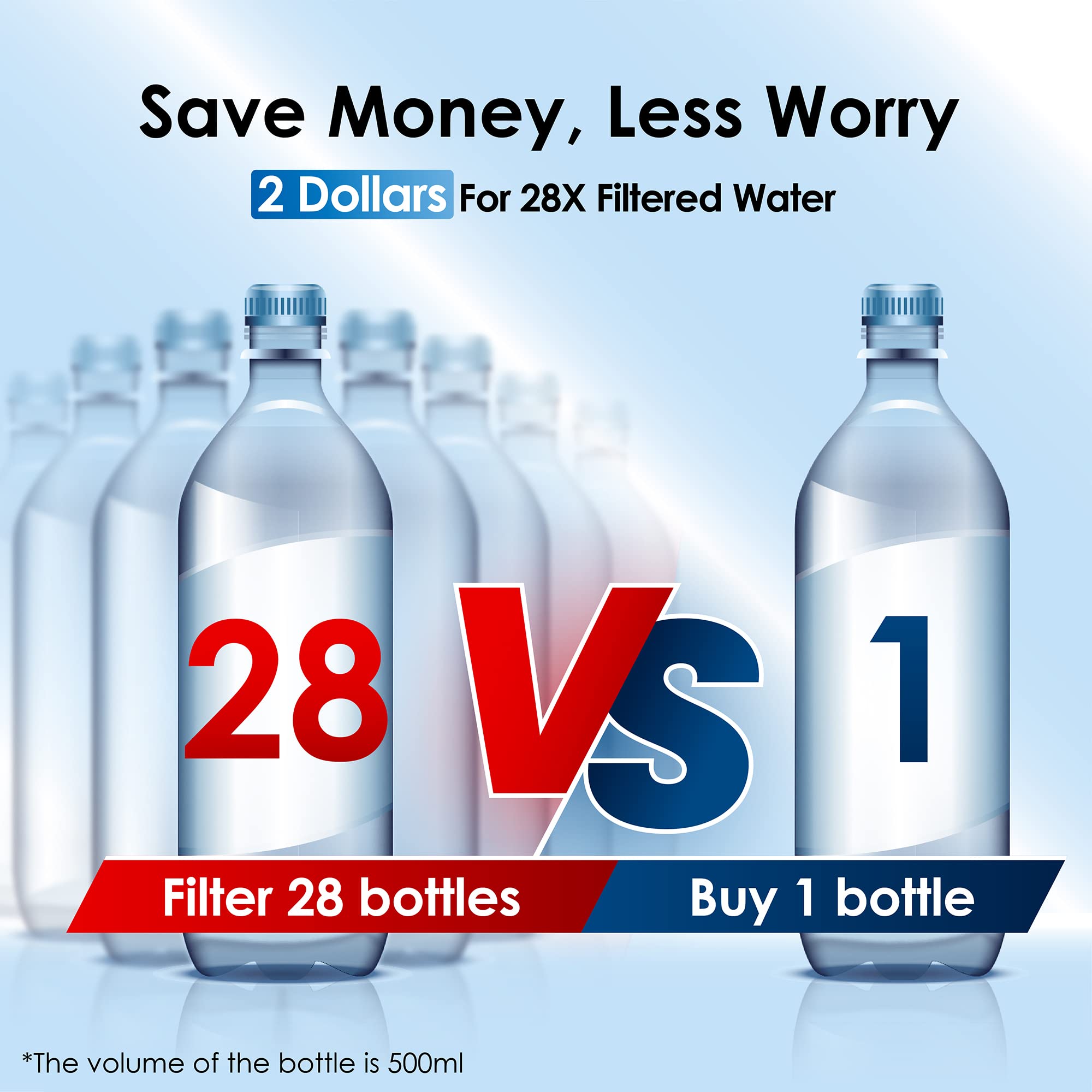 Waterdrop alkaline dispenser uses food-grade BPA-free materials for safe hydration.