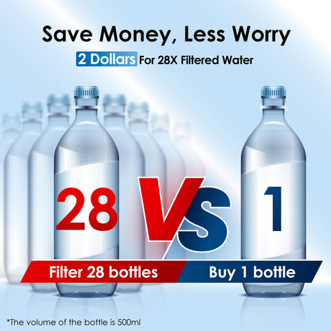 Waterdrop alkaline dispenser uses food-grade BPA-free materials for safe hydration.