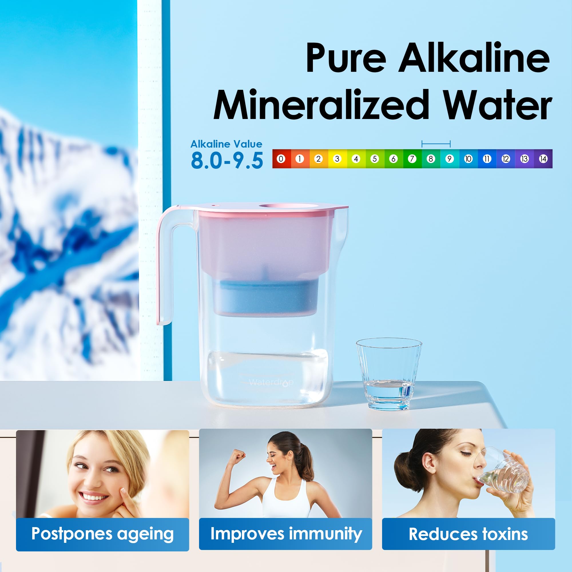 Waterdrop alkaline pitcher pink lid close-up, easy refilling and filtration detail