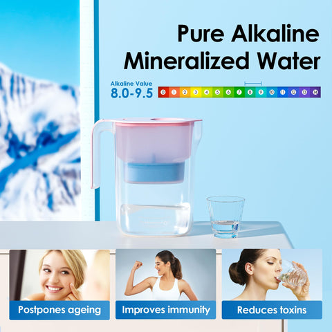 Waterdrop alkaline pitcher pink lid close-up, easy refilling and filtration detail