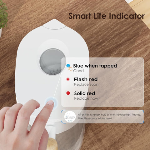Waterdrop Chubby in-fridge placement demonstrating compact fit.