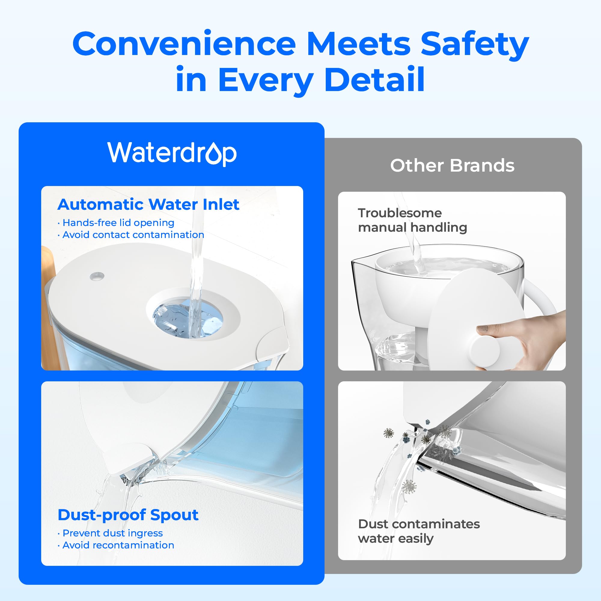 Waterdrop Chubby pitcher wood handle ergonomic daily use